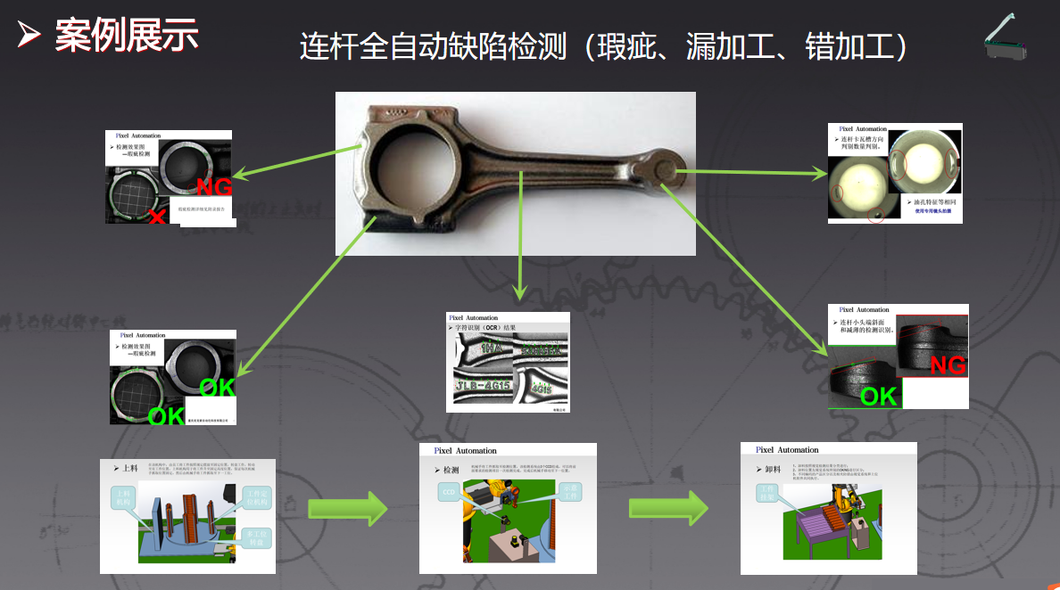 連桿全自動缺陷檢測
