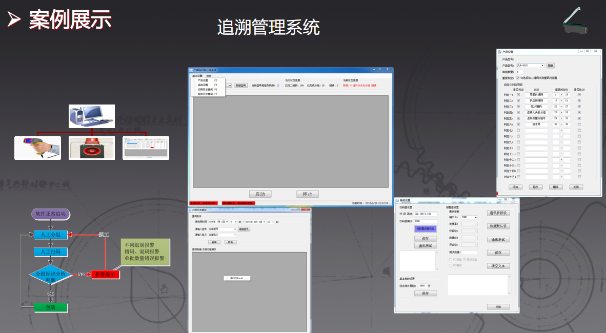 追溯管理系統(tǒng)